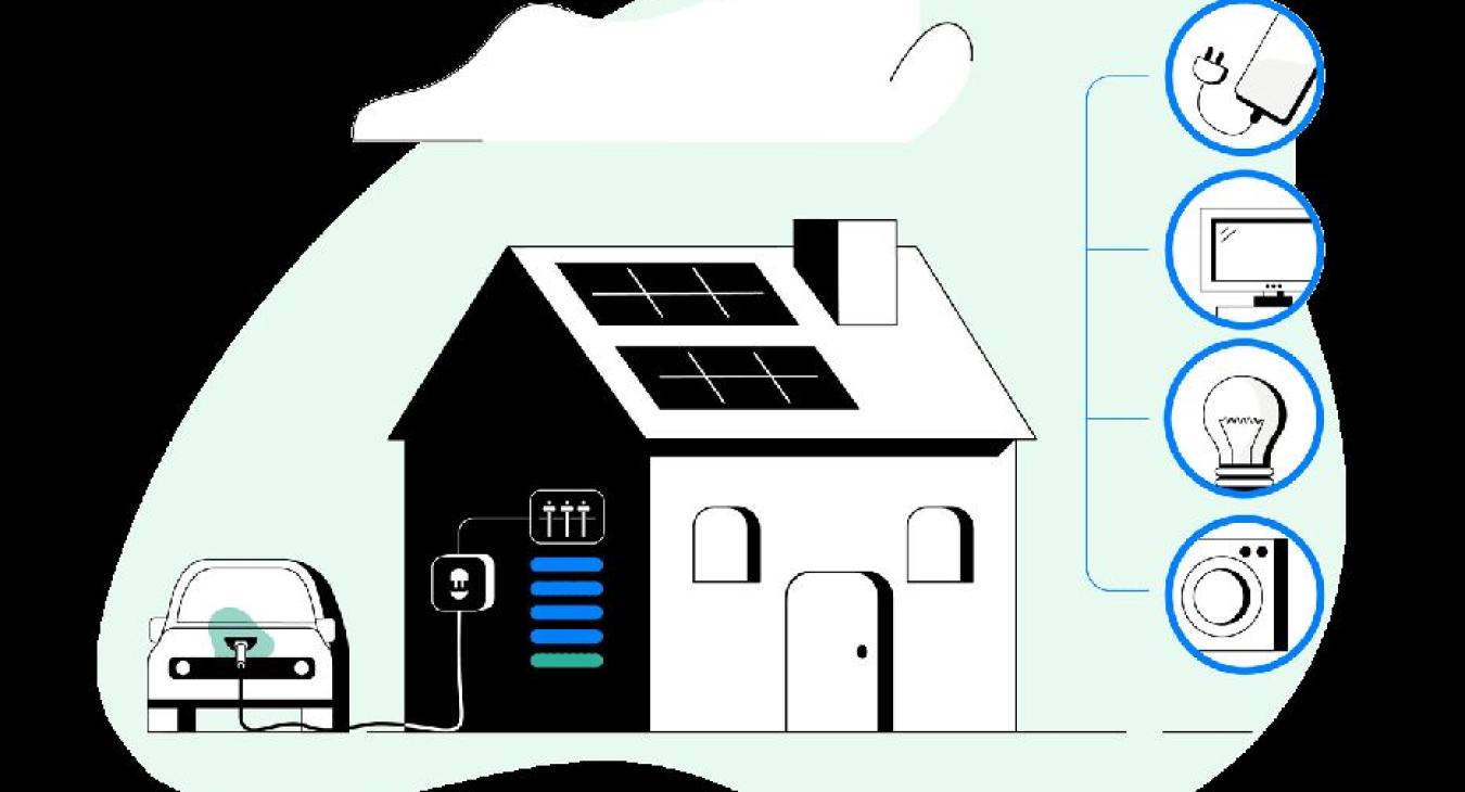 Smart EV car charger installers in Southampton