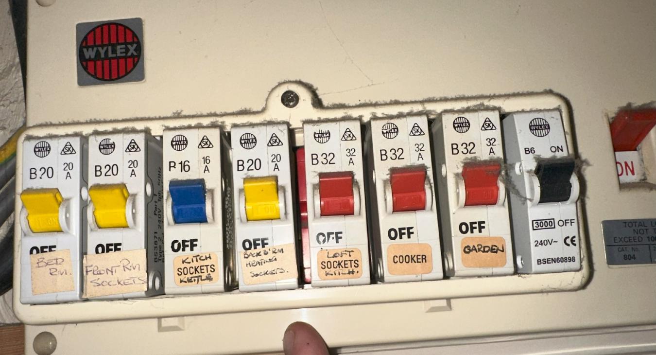 An old, outdated, unsafe fusebox